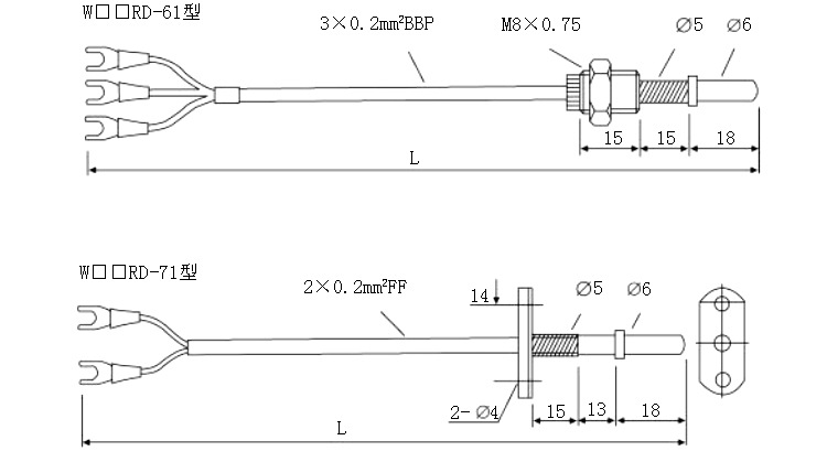 電機軸承用熱電偶（阻）產(chǎn)品結(jié)構(gòu)