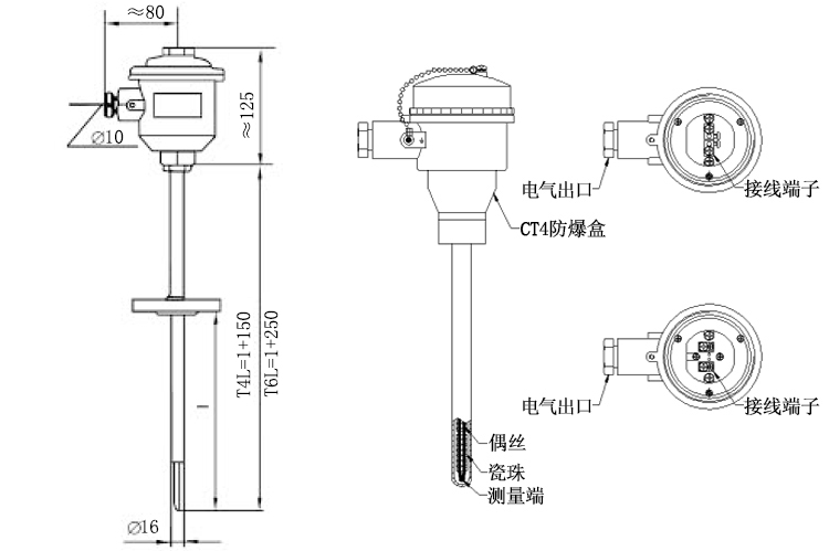 固定法蘭式隔爆型熱電偶產(chǎn)品結(jié)構(gòu)