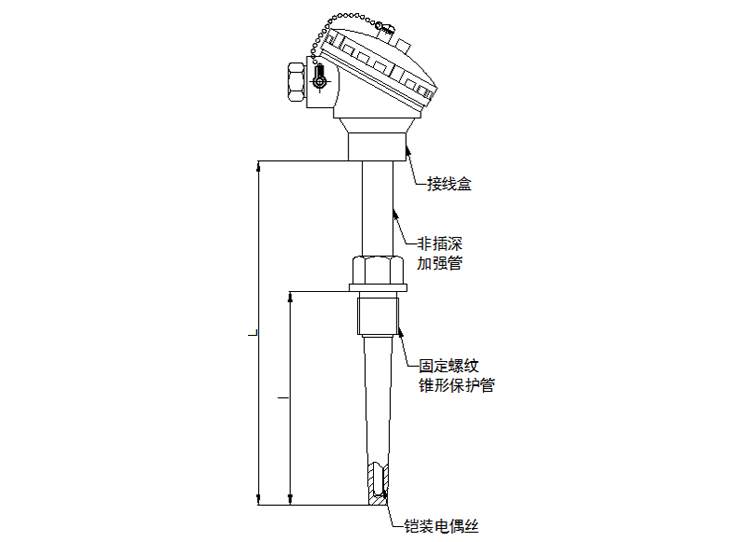 固定螺紋錐形保護管熱電偶產品結構