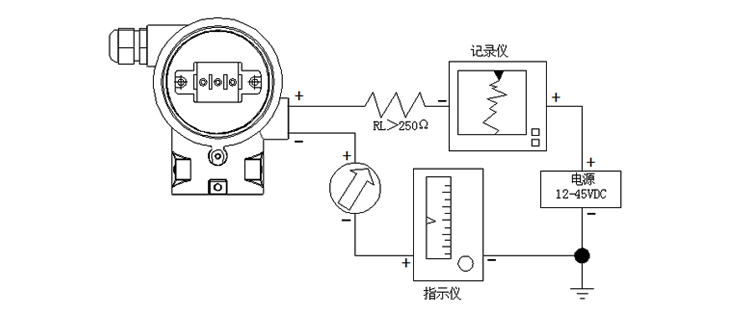 智能壓力變送器非智能型現(xiàn)場導(dǎo)線連接