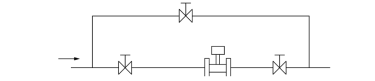 渦街流量計(jì)旁通管道示意圖