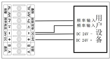 渦輪流量計24v頻率、脈沖